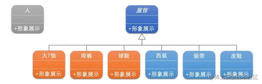 image-20230416224454204