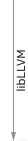 Introducing Triton: Open-Source GPU Programming for Neural Networks