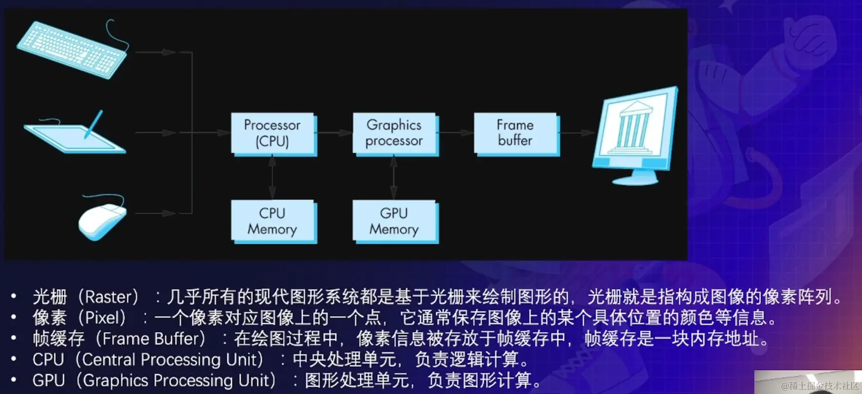 image-20220814145346237