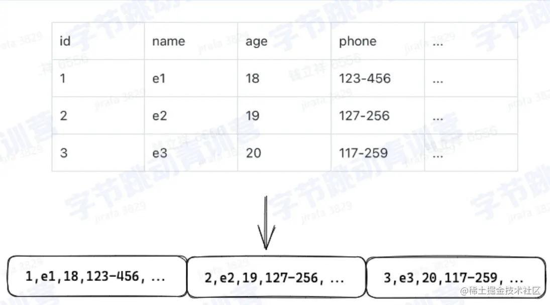 image-20230227214052366