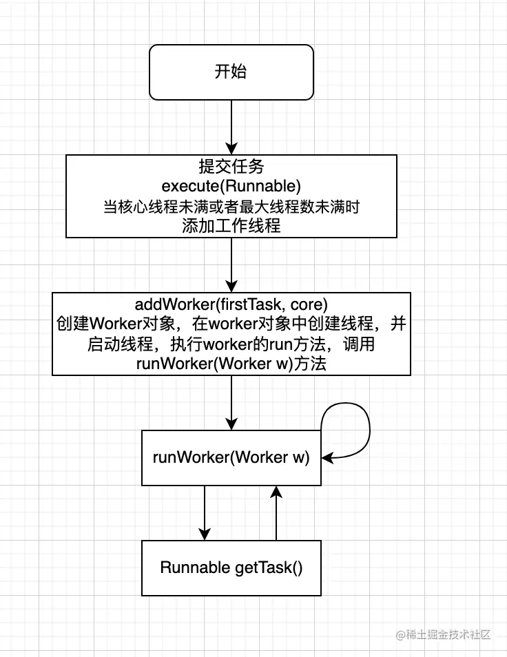 截屏2022-02-10 下午3.38.26.png
