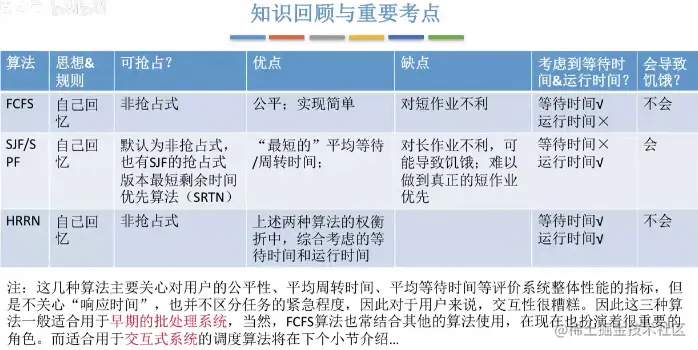 image-20220101192800779