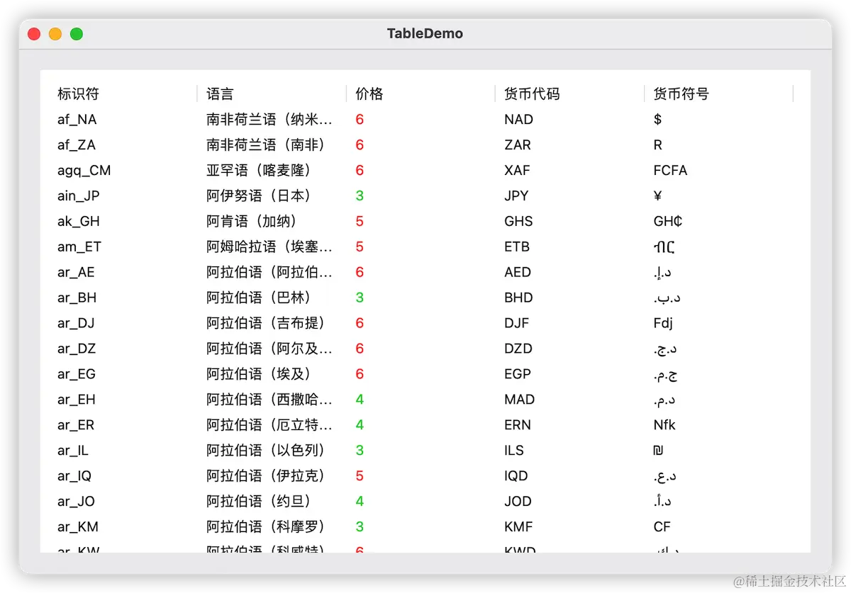 image-20220620142551830