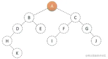 image-20220908143138469.png