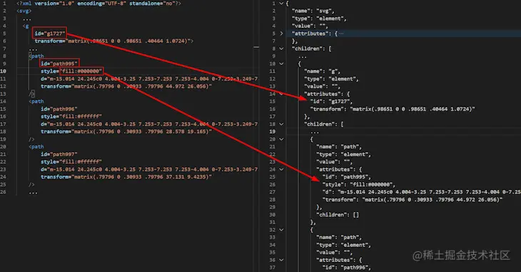 Code Highlighting SVG JSON Object Tree Being Compared To SVG XML