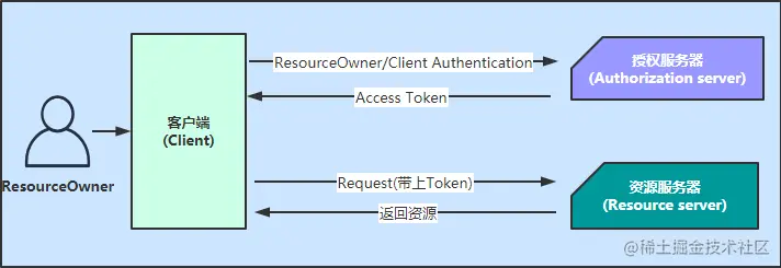 image-20210106122921243