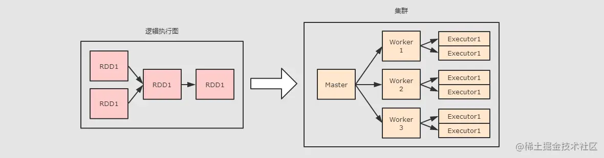 Snipaste 2019 05 23 14 00 33