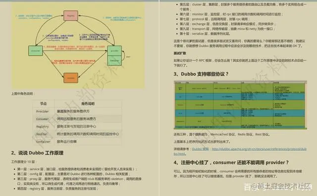 提个醒！阿里内网最新发布“M8”级Java面试笔记，助力金三银四