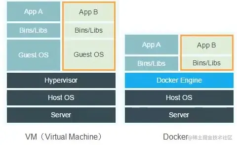 image-20210428122751694