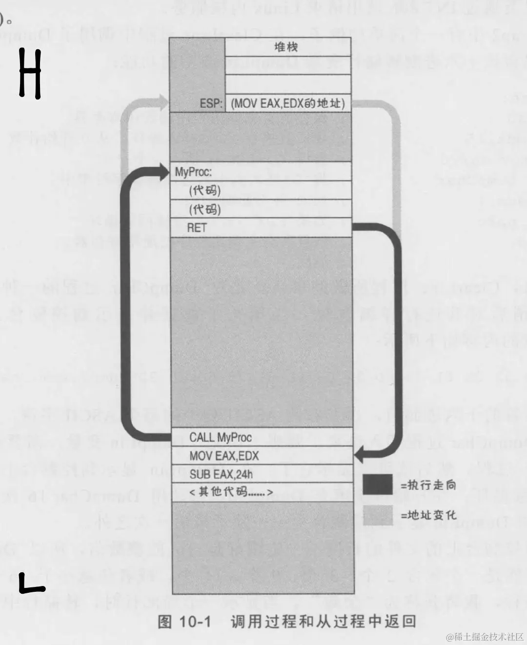 截屏2020-10-15 上午11.12.34