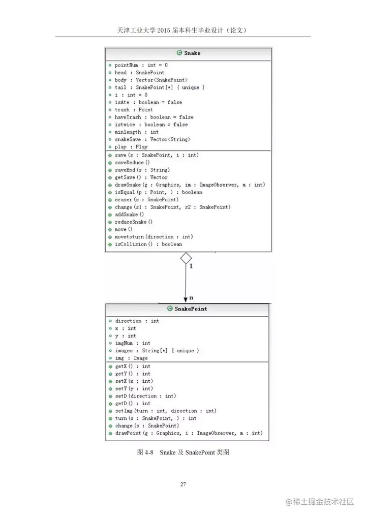 [开题报告+论文+源码]基于J2SE的贪吃蛇游戏的设计与实现