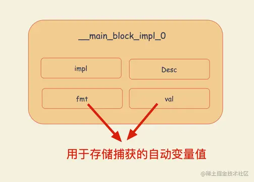 image-20210328115748440
