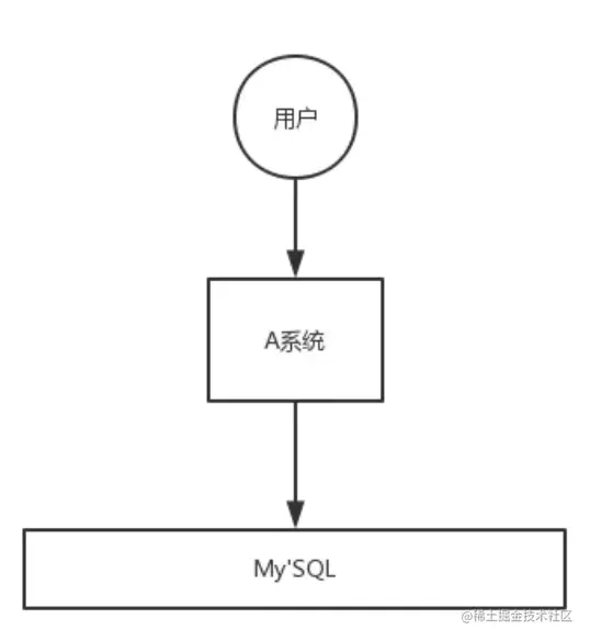 image-20220925205521714