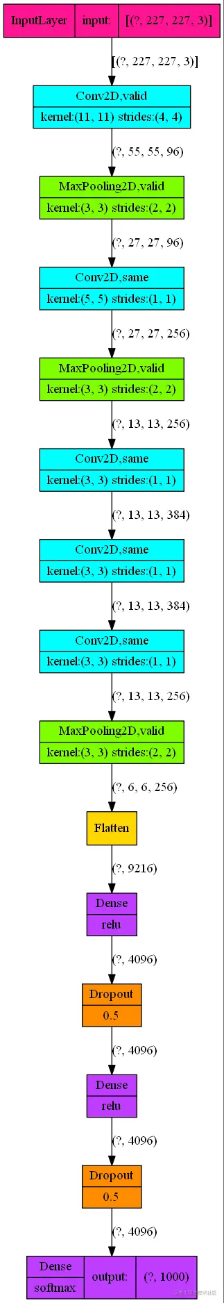 image-20220811210209416