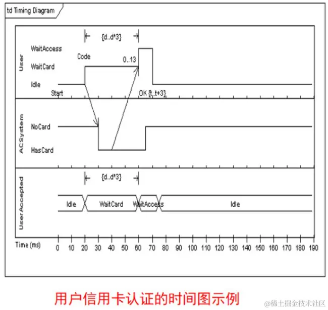 image-20230905143632676