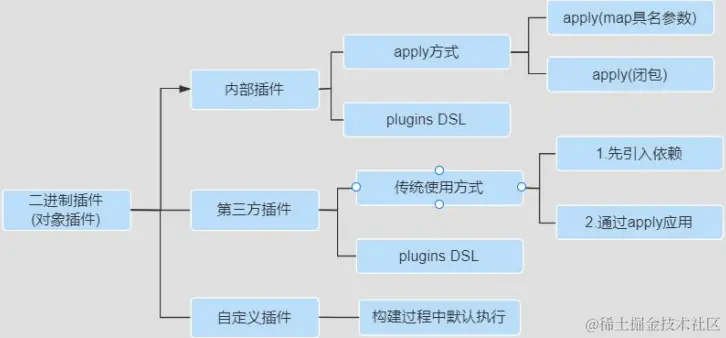 image-20240420204109332