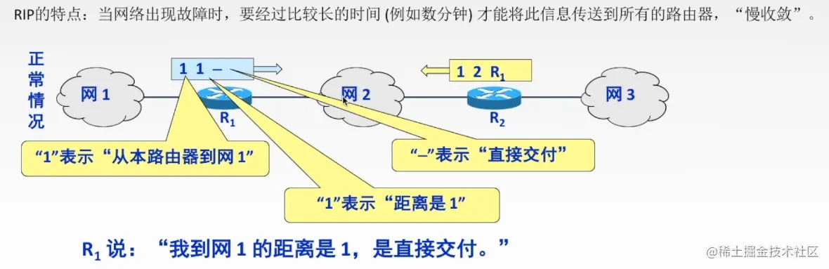 image-20220714214913929