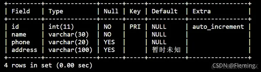 请添加图片描述