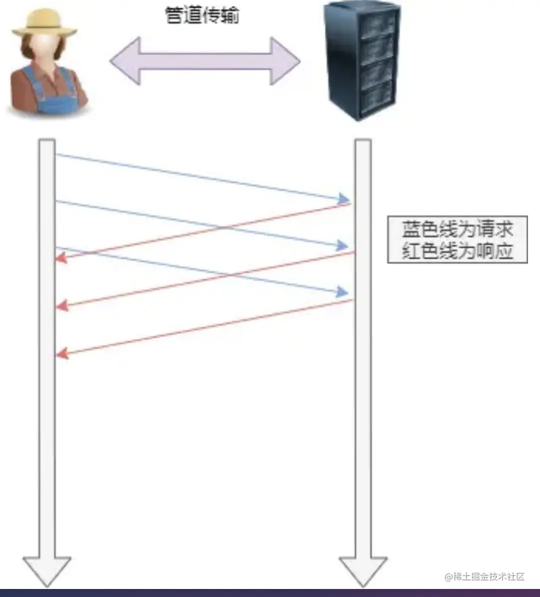 image-20210827144350680