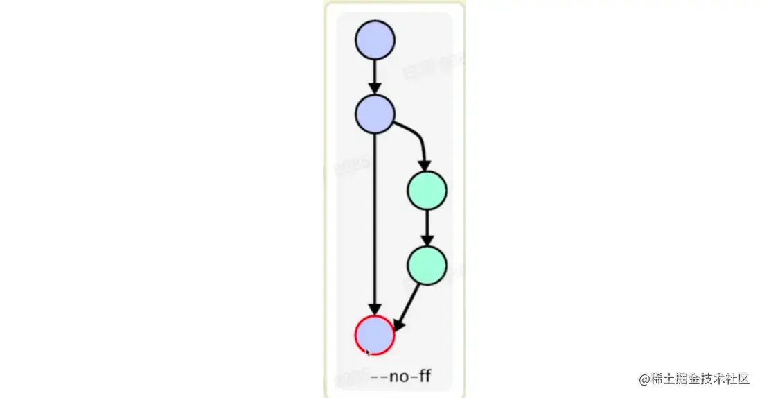 image-20220524150620951