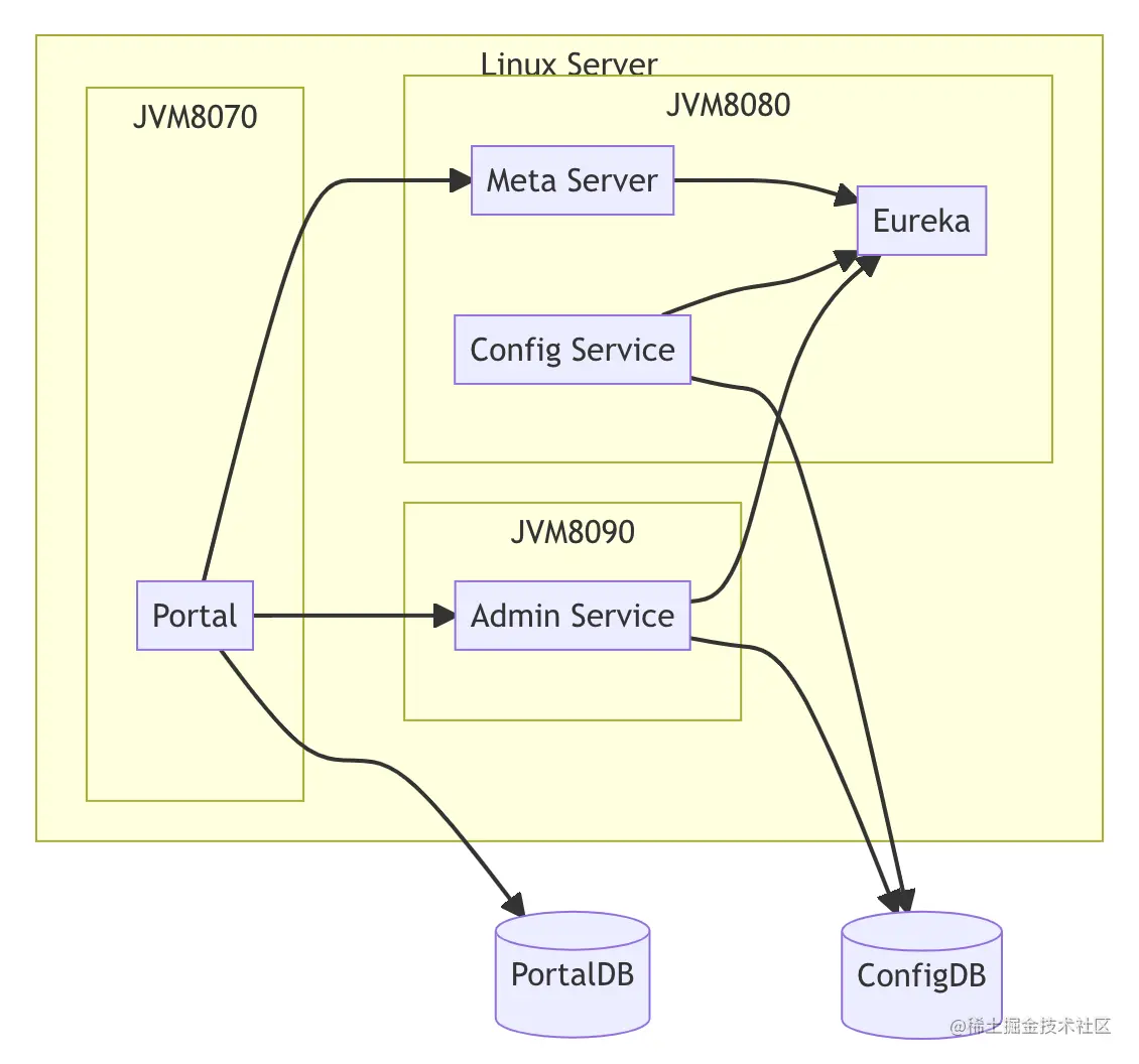 image-20211112171243559