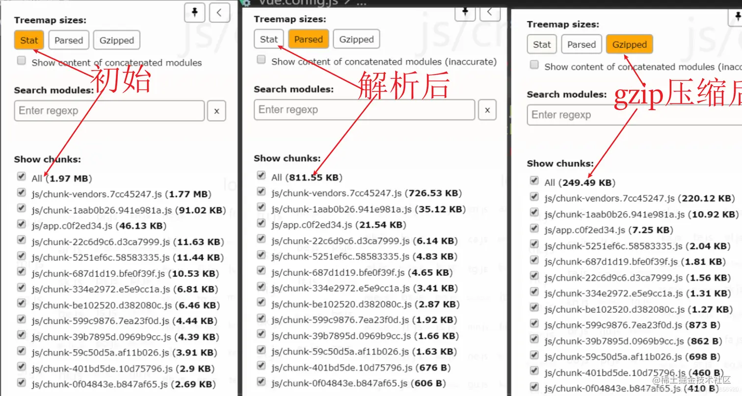 gzip压缩结构体积分析