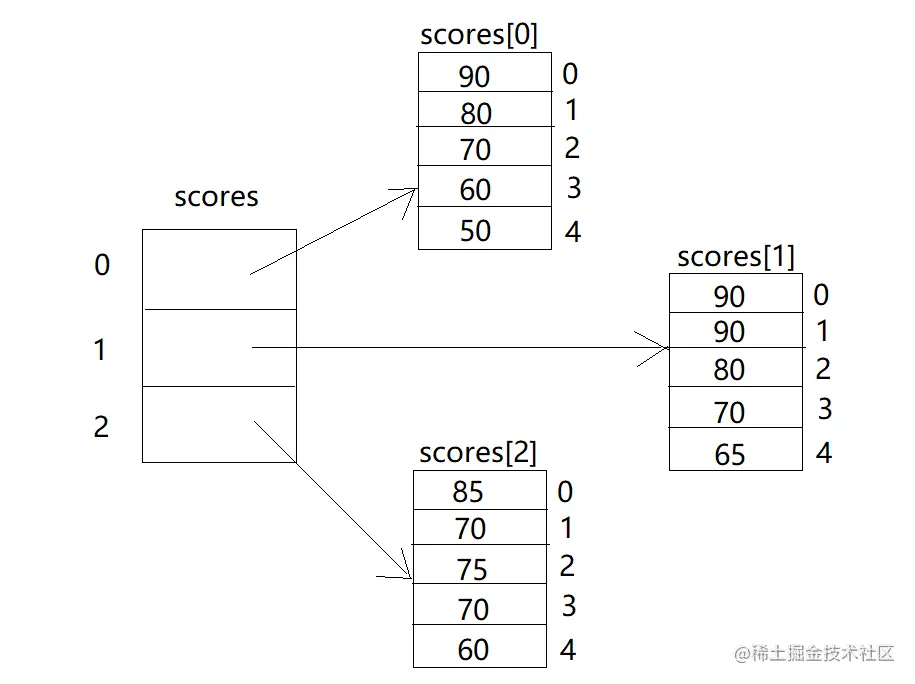 image-20210117123806149