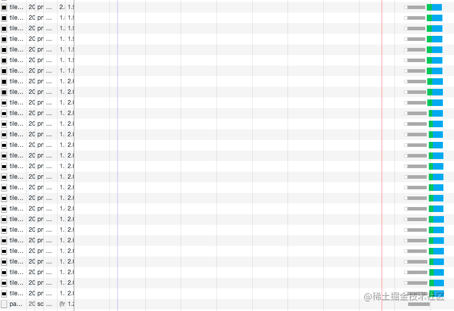 17K star 仓库，关于网络相关的前端面试题 90% 都有答案