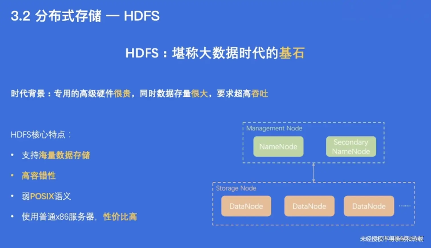 DB-HDFS.png
