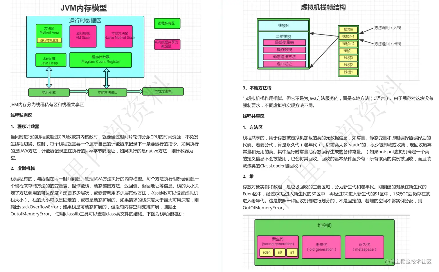 让国内顶尖程序员社区“牛客网”低头的这份Java面试手册真的强