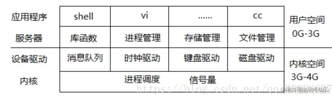 截屏2022-08-23 15.24.20.png