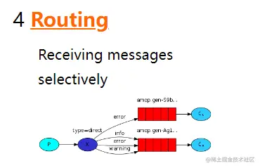 image-20220618155112393