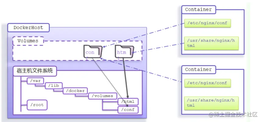 image-20230726213419130