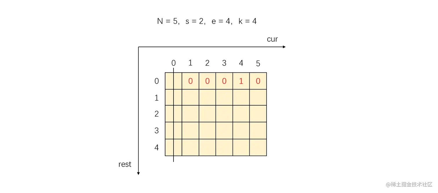 20211023100245.png