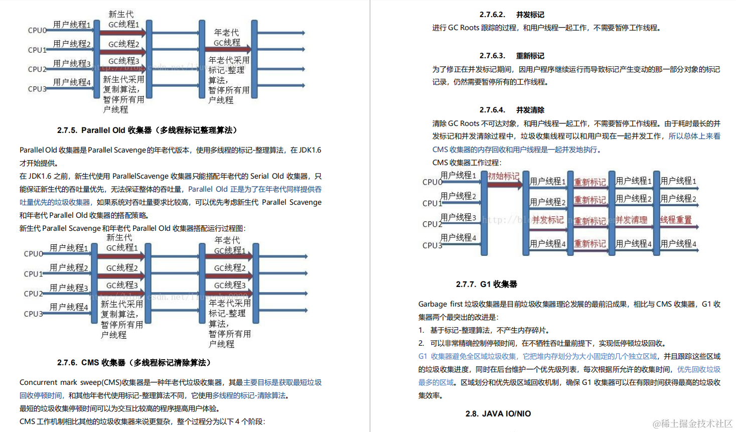 5年crud经验，三个月啃透888页Java王者级核心宝典，竟翻身阿里p6