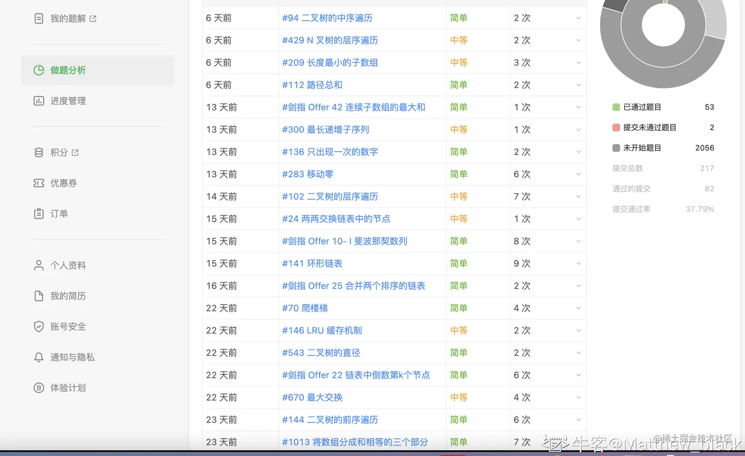 4-5 月的简单练习