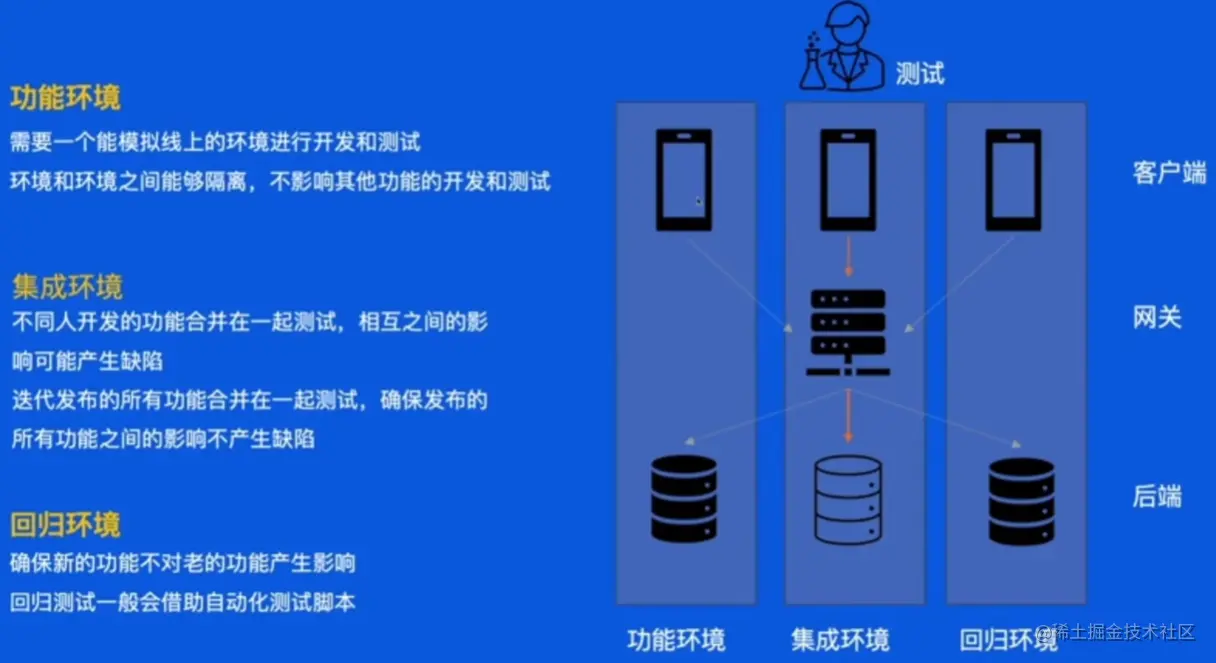 image-20230528163440084