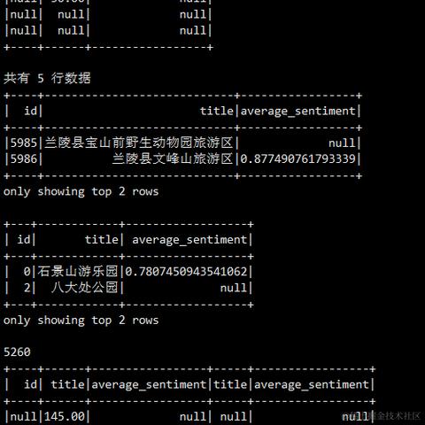 冷月半明于2023-12-19 17:44发布的图片