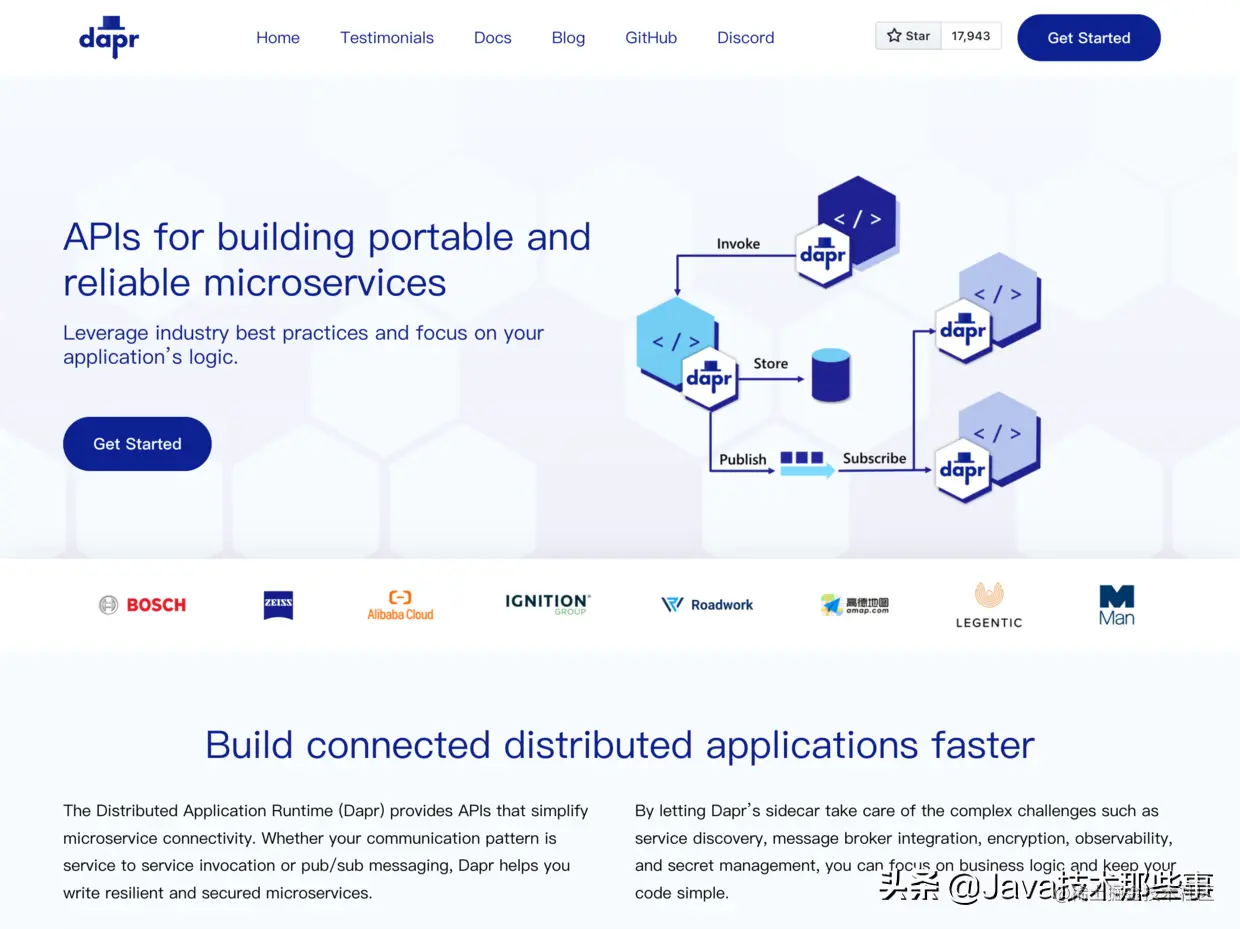 为什么Dapr是比SpringCloud和Istio更优雅的微服务框架？
