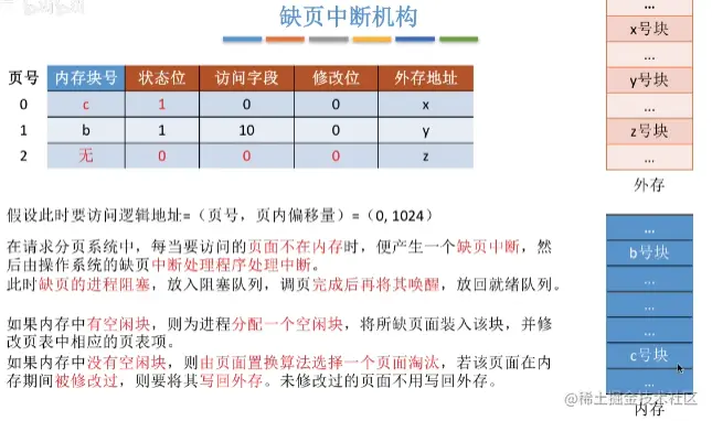 image-20220105225826780