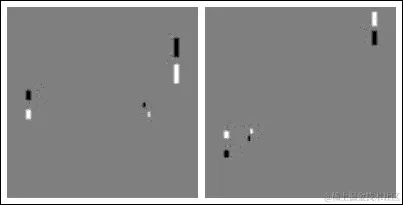 Atari Breakout 随机基准