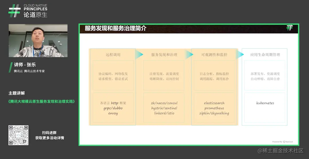 直播回顾｜论道原生：微服务治理