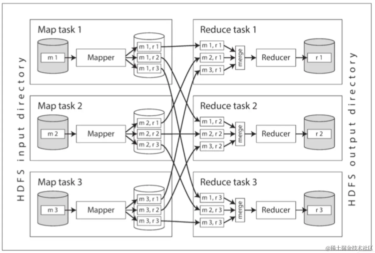 image-20240123161512711