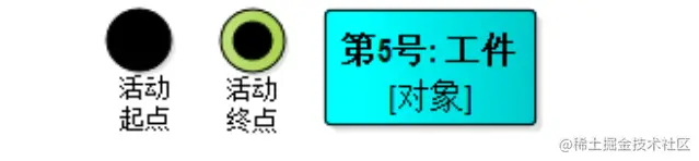 image-20220919202255332