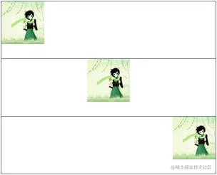 vertical-align属性