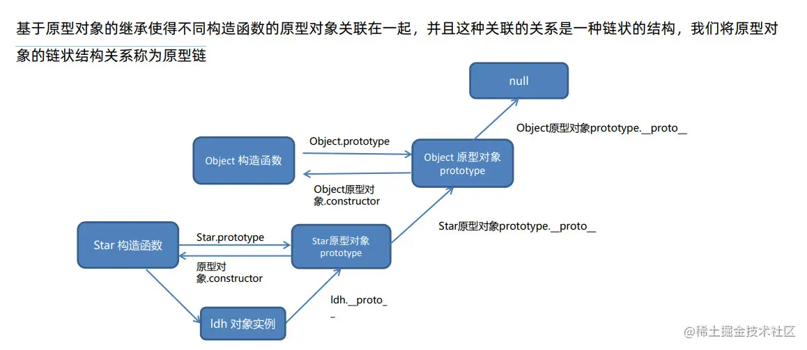 image-20220813221727150