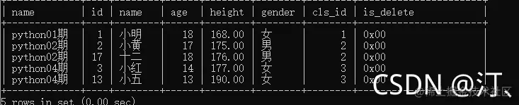 查询数据的sql语句_sql 查询每天数据_sql数据库查询工具