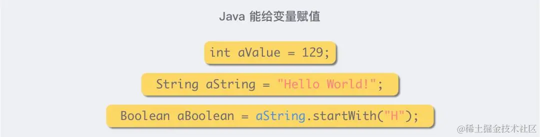 这都Java15了，Java7特性还没整明白？