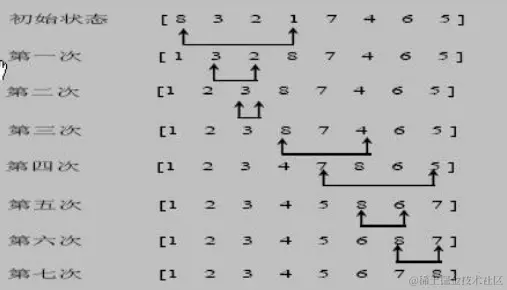 image-20220902220027274