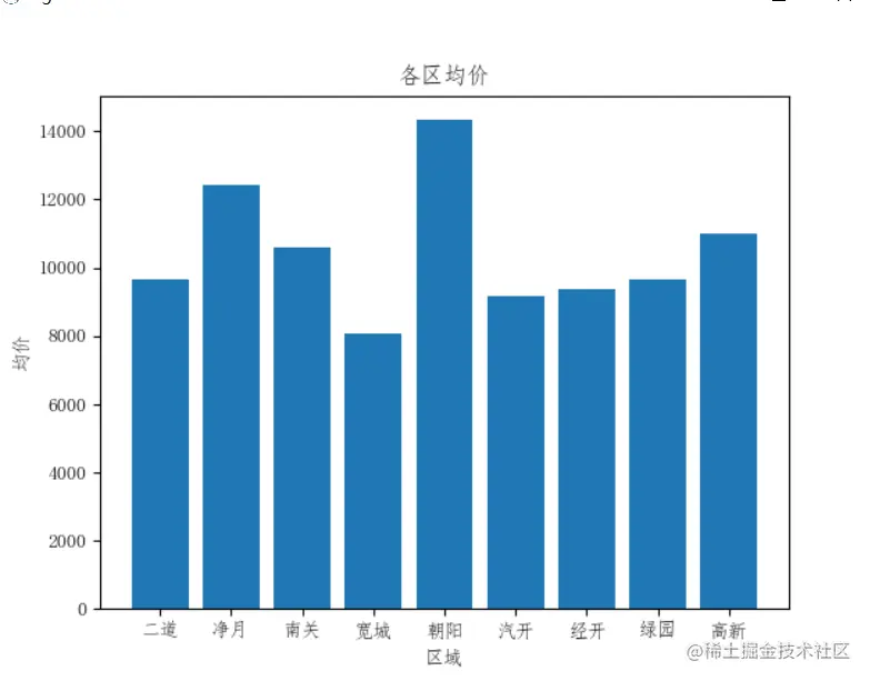 image-20211212163808595